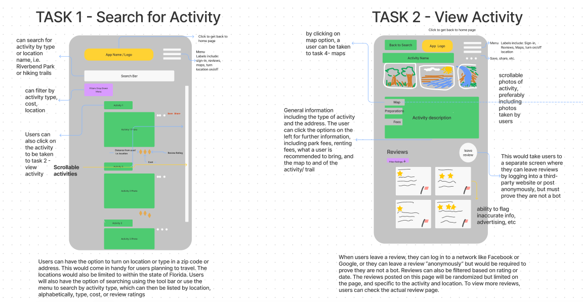 Paper Based Prototype